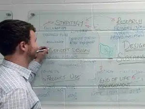 Device Development Consultancy brainstorming sustainability in medical device development
