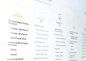 Banner of HD's design workflow