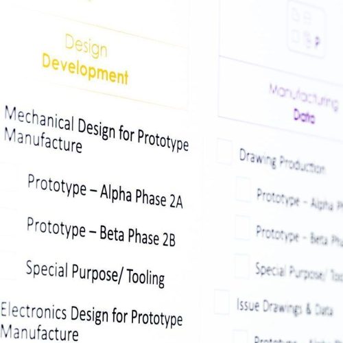 Haughton Design's new product and medical device development design process