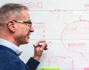 Design Consultancy Managing Director brainstorming 4 trends shaping the medical device industry in 2022