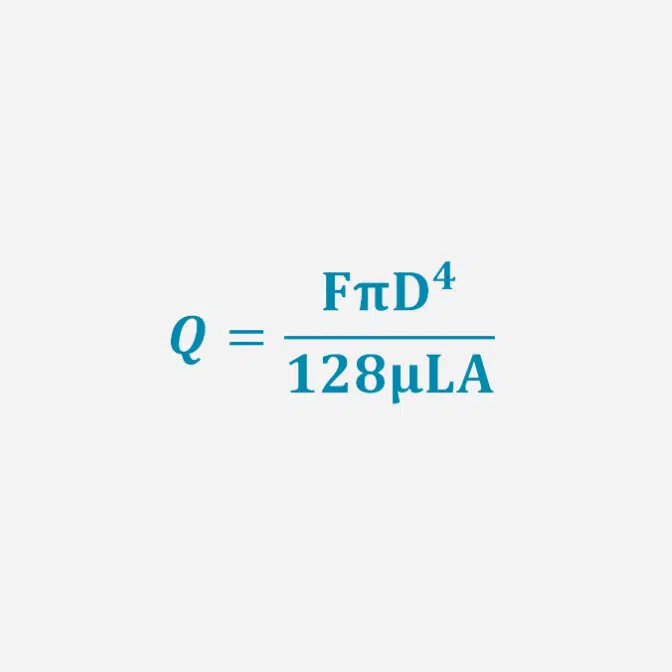 The calculation used for developing auto-injectors is the Hagen-Poiseuille equation, giving the flow rate through a needle of an auto-injector